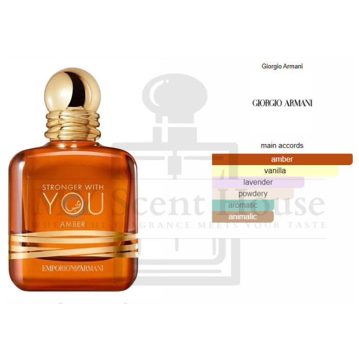 Armani Stronger With You Amber Perfume For Men 100ML - Image 4