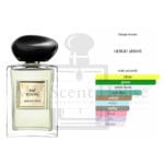 Armani Thé Yulong Perfume For Men and Women 100ML - Image 3