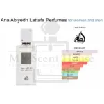 Arabic Ana Abiyedh Perfume For Unisex 100ML - Image 3