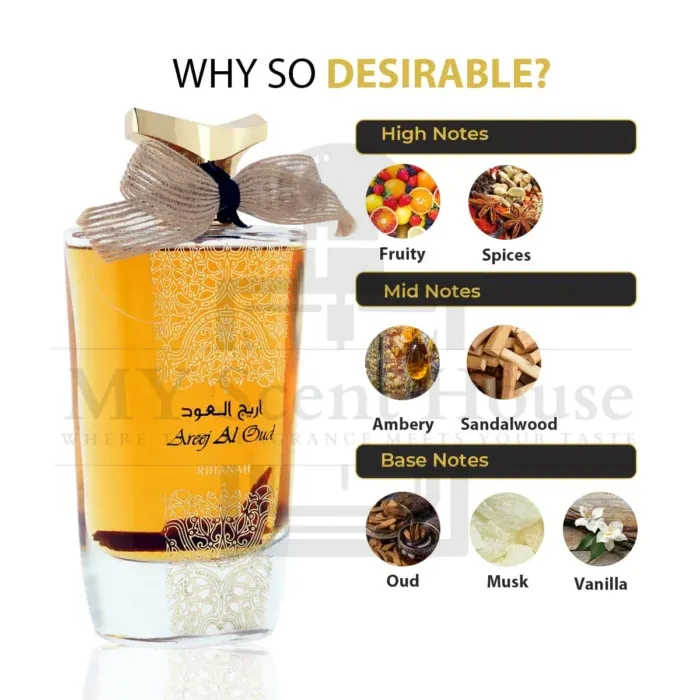 Areej Al Oud Black Perfume For Unisex 100ML - Image 2