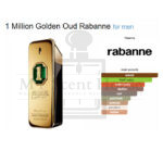 Paco Rabanne 1 Million Golden Oud Men Perfume 100ML - Image 3
