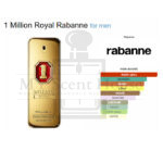 Paco Rabanne 1 Million Royal Men Perfume 100ML - Image 3