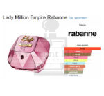 Paco Rabanne Lady Million Empire Women Perfume 80ML - Image 4
