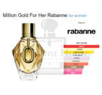 Paco Rabanne Million Gold For Her Women Perfume 90ML - Image 3