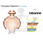Paco Rabanne Olympea Women Perfume 100ML - Image 4