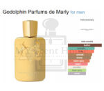 Parfums de Marly Godolphin Men Perfume 125ML - Image 3