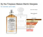 Replica Coffee Break Martin Margiela Perfume For Men and Women 100ML - Image 4