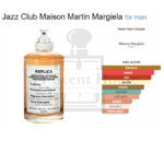 Replica Jazz Club Maison Martin Margiela Perfume For Men and Women 100ML - Image 3