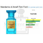 Tom Ford Mandarino Di Amalfi Perfume For Men and Women 100ML - Image 3