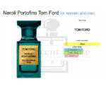 Tom Ford Neroli Portofino Perfume For Men and Women 100ML - Image 3