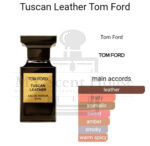 Tom Ford Tuscan leather Perfume For Men and Women 100ML - Image 4