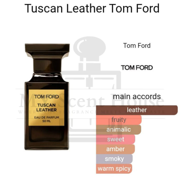 Tom Ford Tuscan leather Perfume For Men and Women 100ML - Image 4