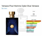 Versace Dylan Blue Men Perfume 100ML - Image 3