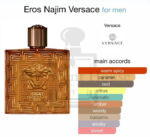 Versace Eros Najim Men Perfume 200ML - Image 4