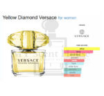 Versace Yellow Diamond Women Perfume 100ML - Image 4