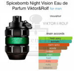 Viktor & Rolf Spicebomb Night Vision Men Perfume 90ML - Image 3