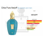 Xerjoff Erba Pura Perfume For Men and Women 100ML - Image 3