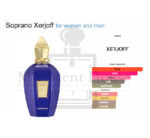 Xerjoff Soprano Perfume For Men and Women 100ML - Image 3