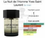 YSL La Nuit De LHomme EDT Men Perfume 100ML - Image 4