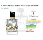 YSL Libre LAbsolu Platine Women Perfume 90ML - Image 4