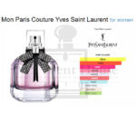 YSL Mon Paris Couture EDP Women Perfume 90ML - Image 3