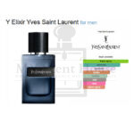 YSL Y Elixir Men Perfume 100ML - Image 3