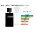 YSL Y Le Parfum For Men 100ML - Image 4