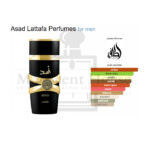 Lattafa Asad Black Perfume For Unisex 100ML - Image 3
