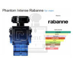 Paco Rabanne Phantom Intense Women Perfume 100ML - Image 3