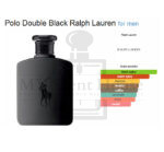 Ralph Lauren Polo Double Black EDT Men Perfume 125ML - Image 3