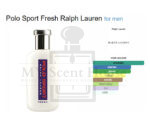 Ralph Lauren Polo Sport Fresh Men Perfume125ML - Image 3