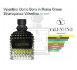 Valentino Uomo Born In Roma Green Stravaganza Men Perfume 100ML - Image 4