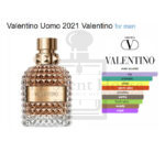 Valentino Uomo Men Perfume 100ML - Image 3