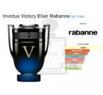 Paco Rabanne Invictus Victory Elixir Men Perfume 100ML - Image 3
