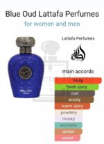 Arabic Lattafa Opulent Blue Oud Perfume For Unisex 100ML - Image 4