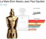 Jean Paul Le Male Elixir Absolu 125ML - Image 3