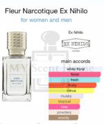 Ex Nihilo Fleur Narcotique EDP Perfume 100ML - Image 3