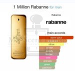 Pace Rabanne 1 Million Parfum For Men 100ML - Image 3